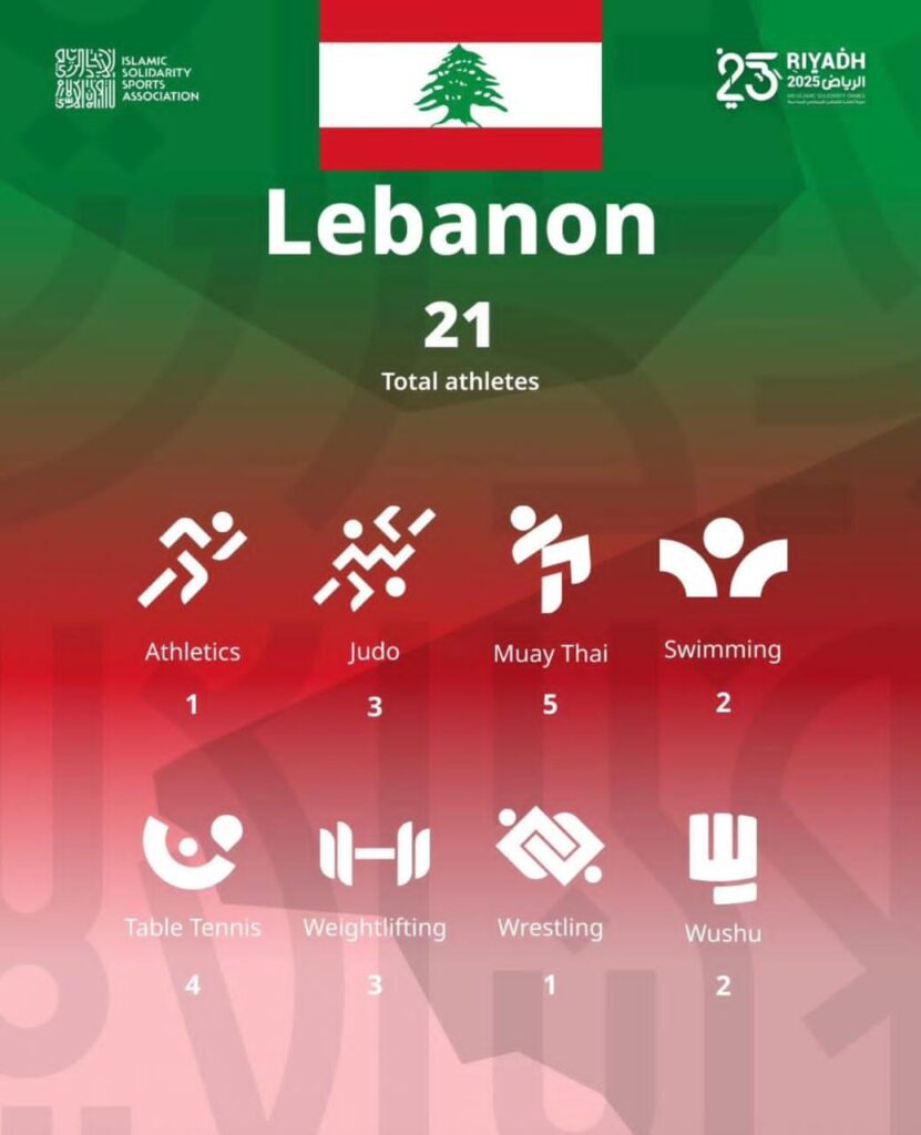 اللجنة الأولمبية اللبنانية تعقد مؤتمراً صحافياً لتقديم البعثة الرياضية لدورة ألعاب التضامن الإسلامي السادسة 2025