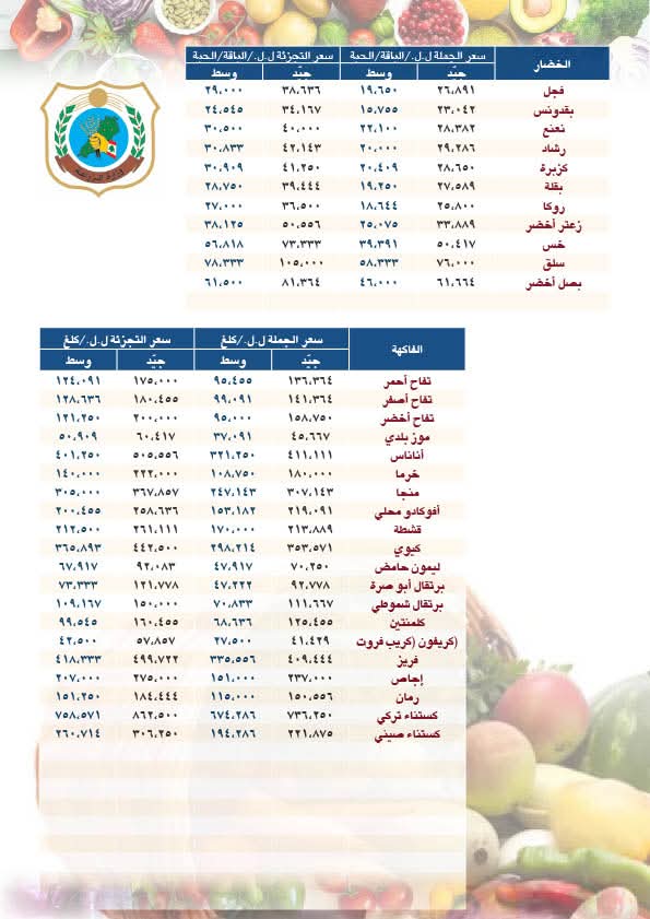 وزارة الزراعة اللبنانية تنشر وزارة الزراعة اللبنانية تنشر