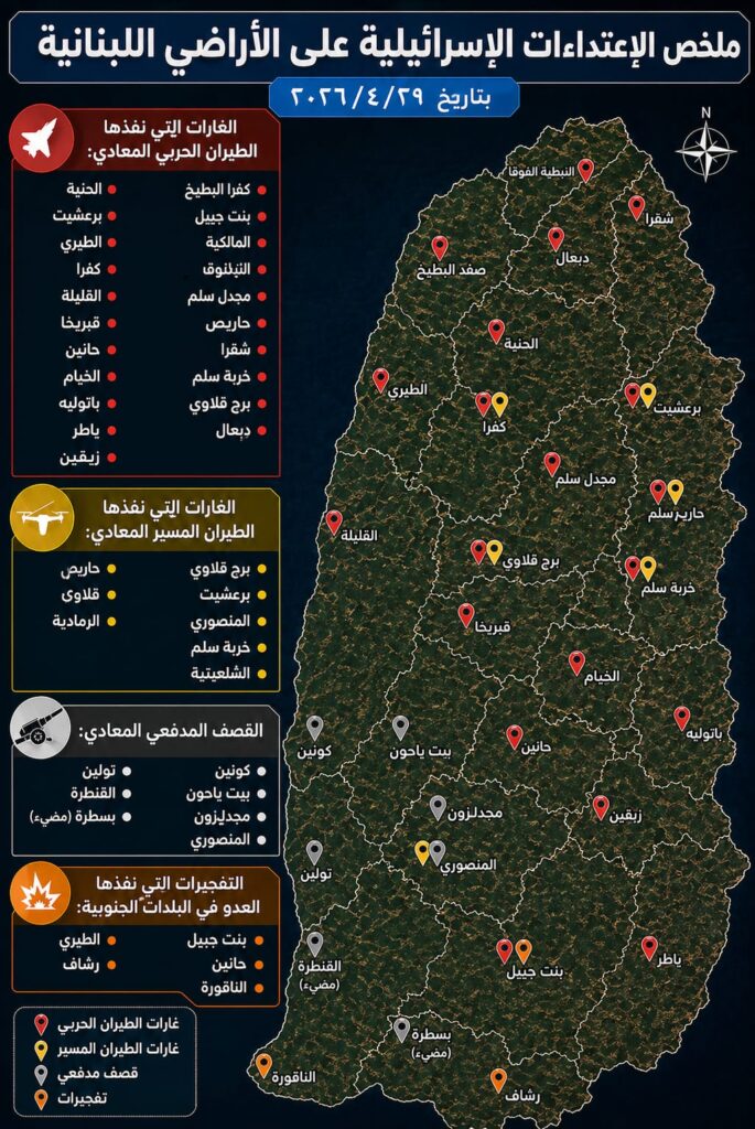 ملخص الاعتداءات الإسرائيلية على الأراضي اللبنانية بتاريخ 29/4/2026