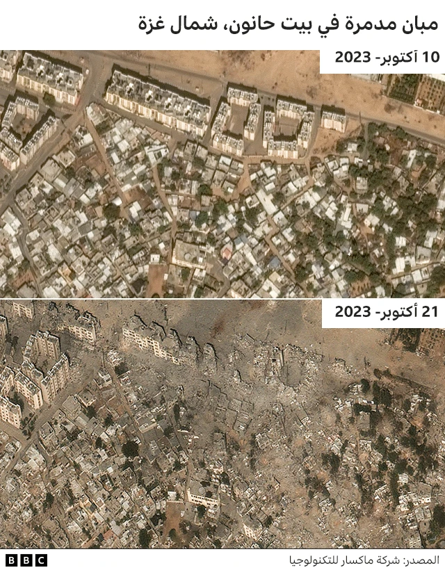 قبل وبعد… كيف تستخدم "إسرائيل" صور الدمار في غزة وجنوب لبنان لإعادة صياغة الرواية