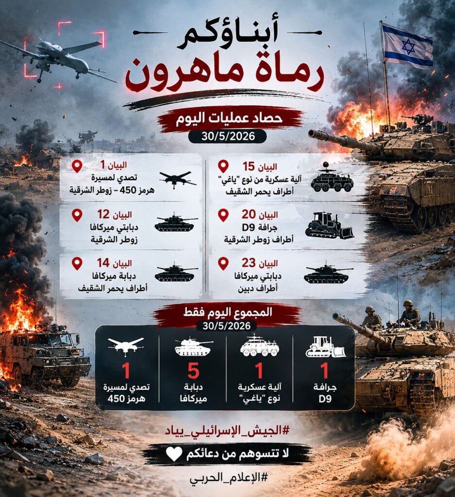 حصاد عمليات المقاومة 2026/5/30