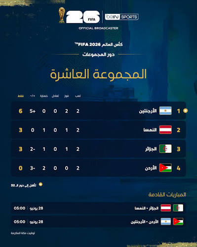 المباريات المقبلة في المجموعة العاشرة