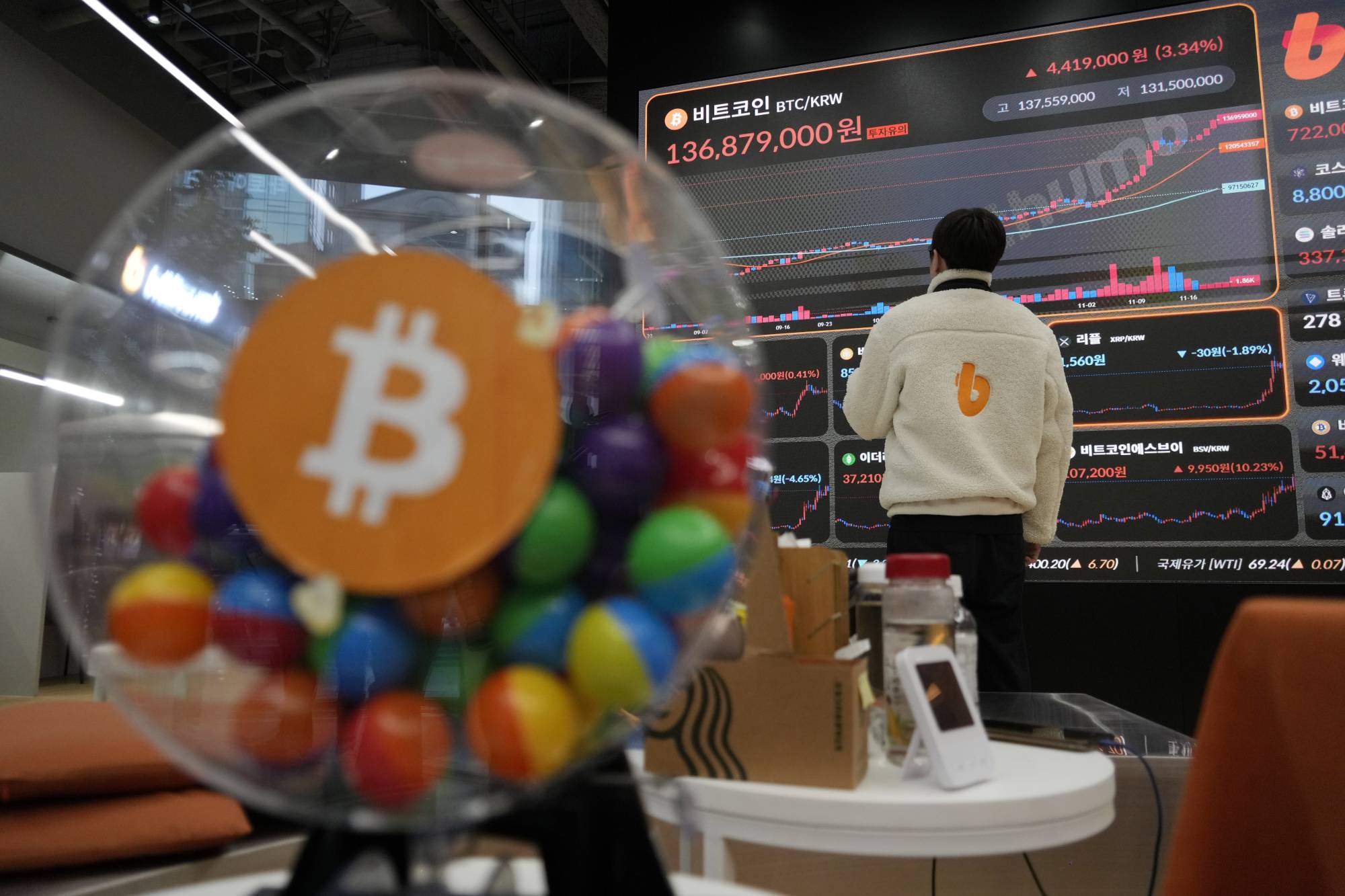الاقتصاد العالمي يدفع الثمن الأكبر