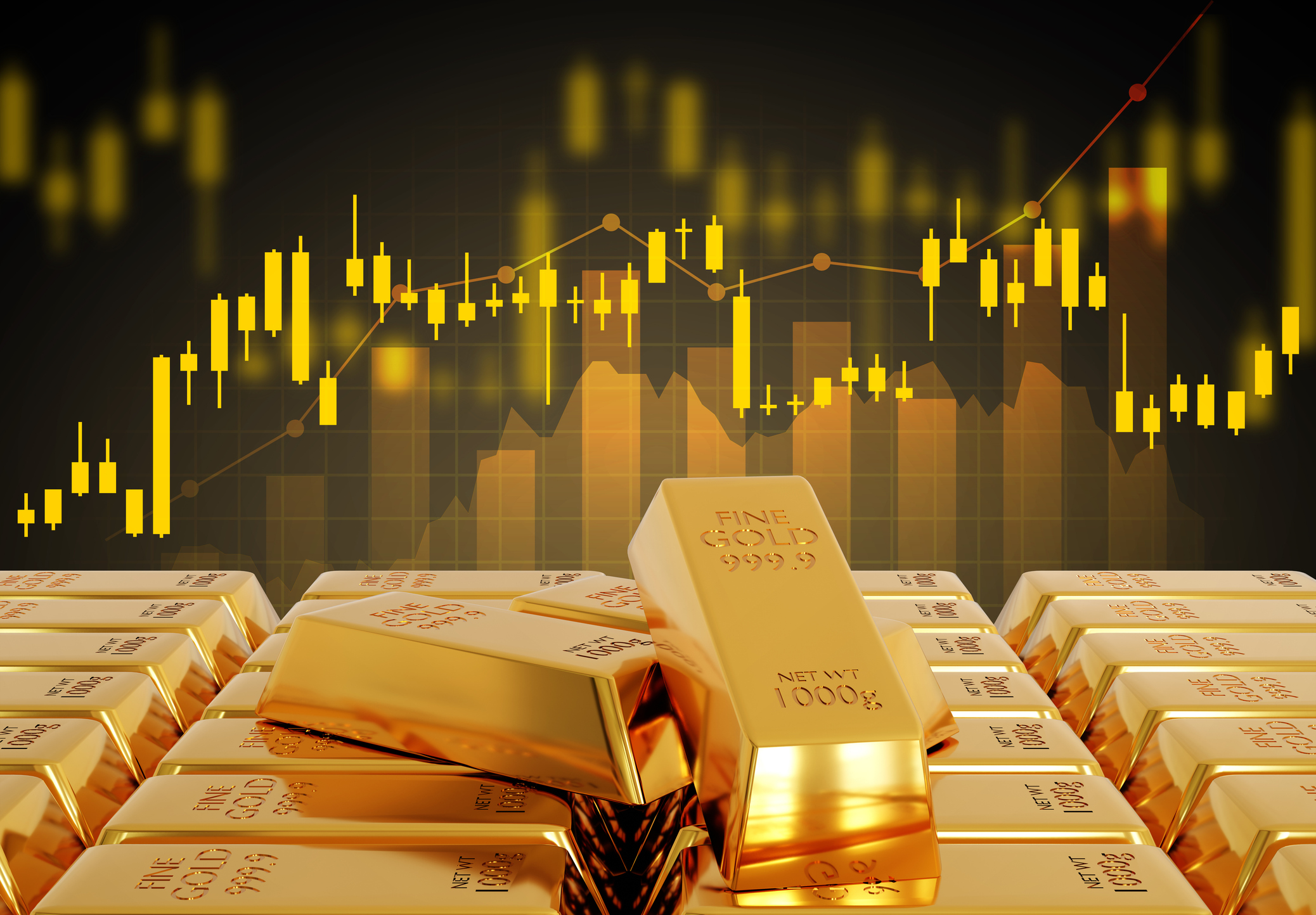 كيف يقرأ المستثمرون المشهد الآن؟