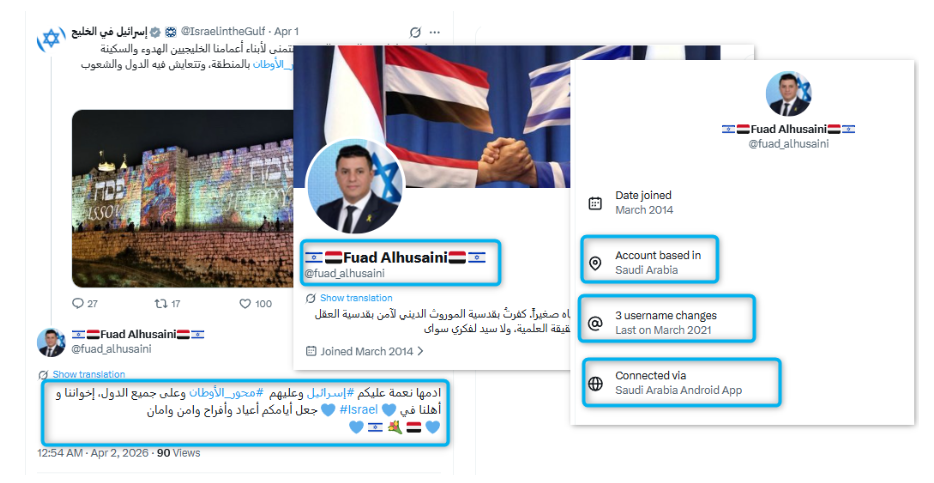 دور الحسابات الوهمية