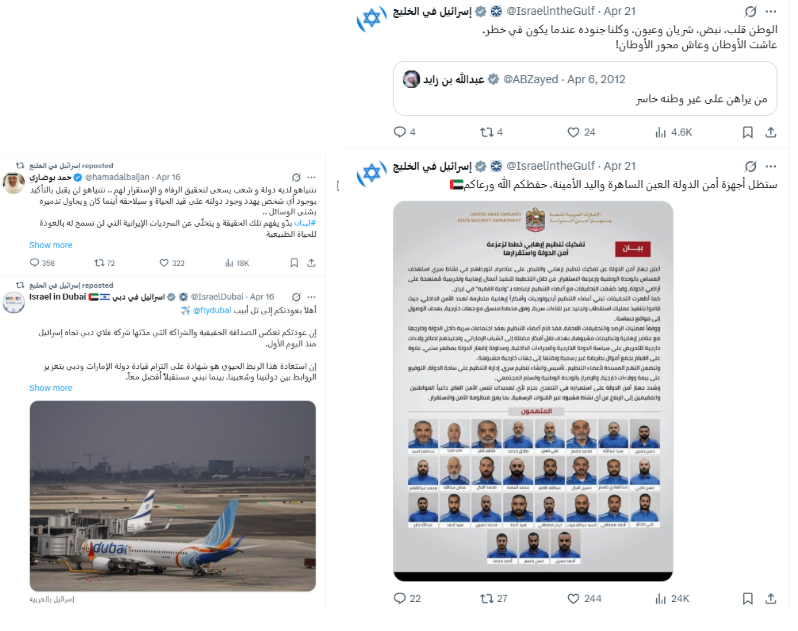 دور الحسابات الوهمية