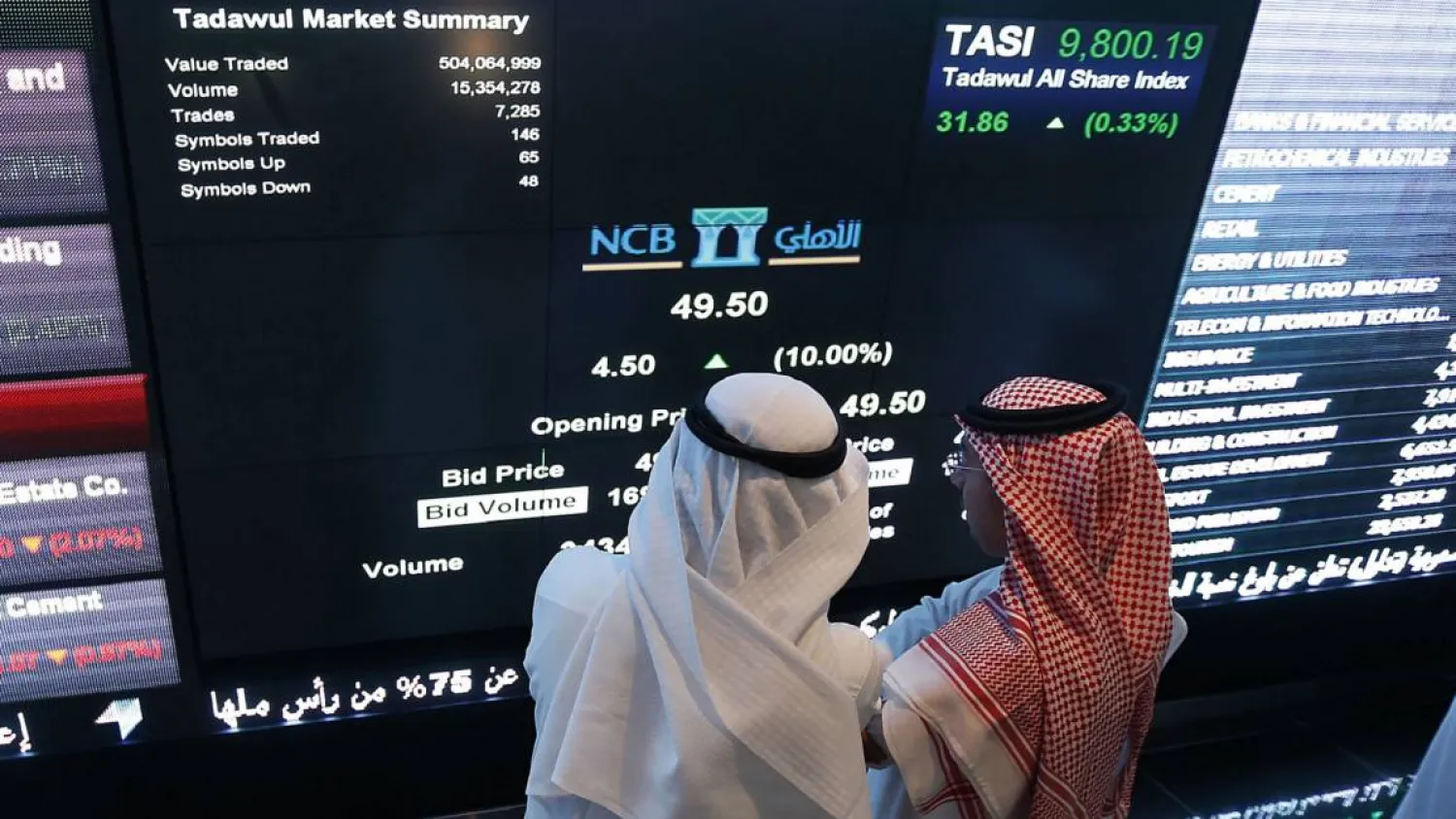 تقلص الخسائر مقارنة بالربع السابق