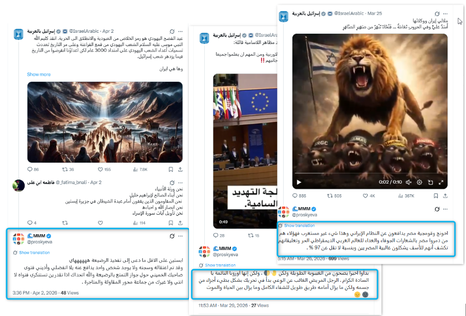 حسابات إسرائيلية رسمية ناطقة بالعربية