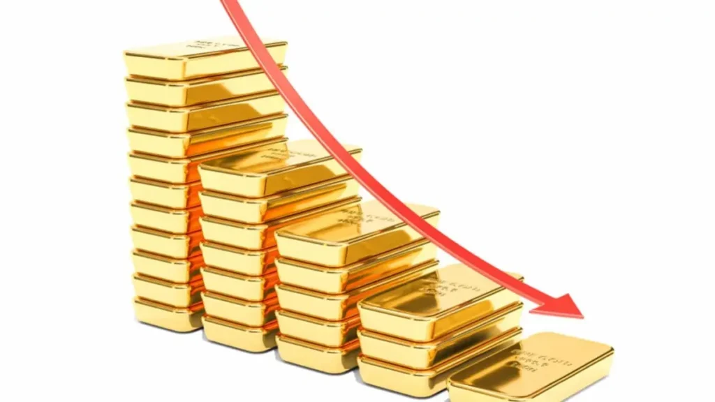 الذهب يتراجع عن أعلى مستوى في شهرين