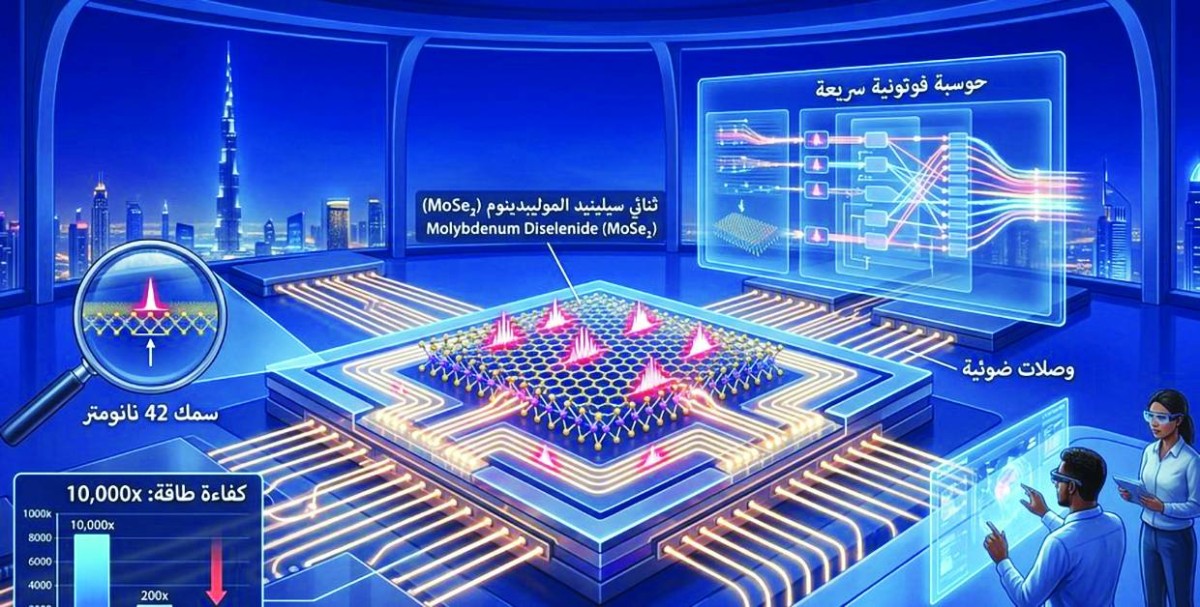 لماذا يمثل هذا الاكتشاف نقلة مهمة؟
